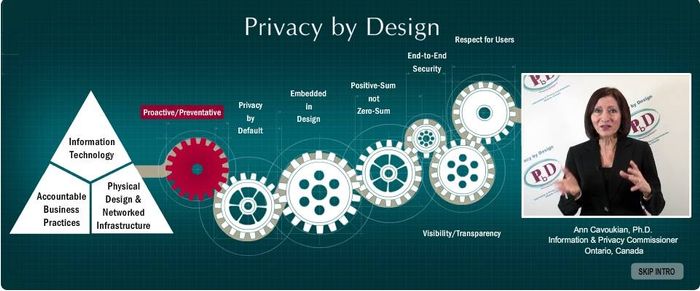 privacybydesign_Process_ANn_Cavoukian