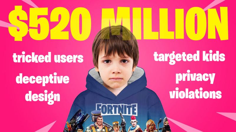 Epic Games Fortnite Fine: It settles with FTC for Deceptive Design and Privacy Violations Towards Children